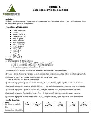 Factores  que afectan equilibrio
