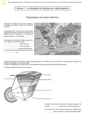 Thème1B Le domaine continental et sa dynamique.