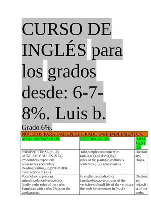 CURSO DE INGLÉS GRATIS GRADOS:6,7,8