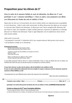 5° Musée des arts et métiers