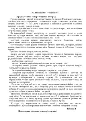 Садиба Городництво та тваринництво