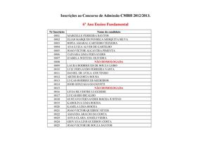 Inscrições ao Concurso de Admissão CMBH 2012/2013, HOMOLOGADAS