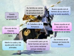 Caballero de la Armadura Oxidada