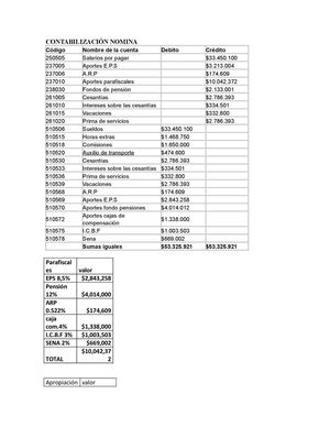 CONTABILIZACIÓN NOMINA