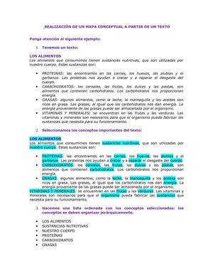 Guía para realizar un mapa conceptual. 