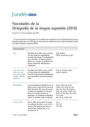 Novedades en la ortografía