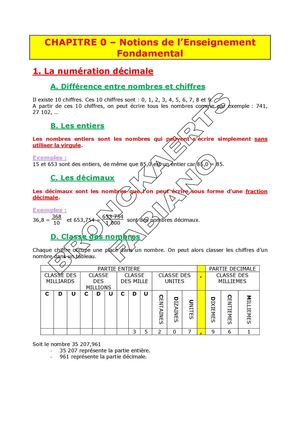 Chapitre 0 - Memento