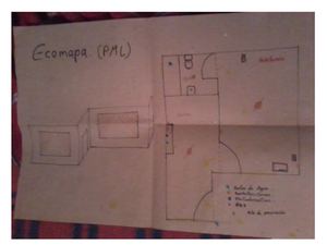 ECOMAPA