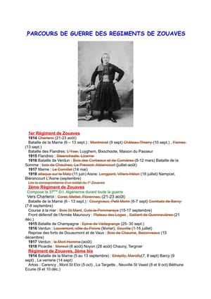 PARCOURS DE GUERRE DES REGIMENTS DE ZOUAVES