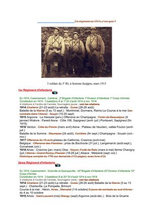 Un régiment en 1914