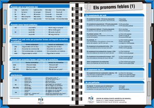 COMBINATÒRIA PRONOMS FEBLES II
