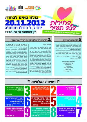 בחירות לב העיר