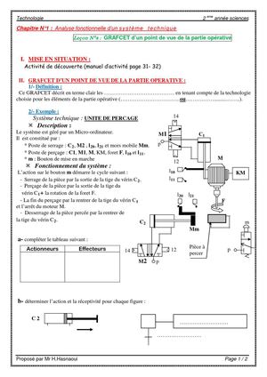 ch1-lec 4- GRAFCET d’un point de vue de la partie opérative