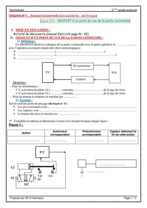 ch1-lec 5- GRAFCET d’un point de vue de la partie commande
