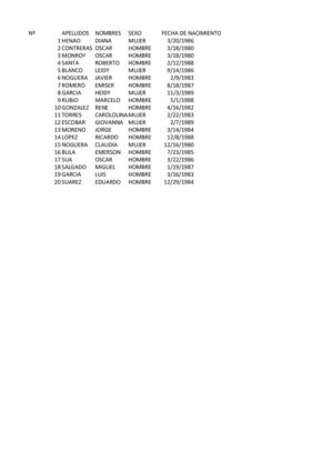 TALLER 7 INFORMATICA DIANA HENAO