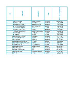 TALLER 14 INFORMATICA  ANDRES UMAÑA