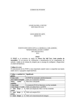 CODIGO DE PITIDOS