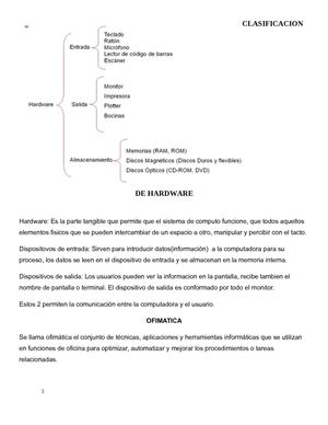 Clasificacion de Hardware