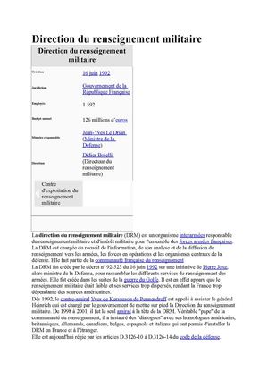 Direction du renseignement militaire