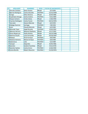 TALLER 8 INFORMATICA CARLOS FUENTES Y JUAN SEBASTIAN YUSTRES