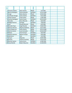 TALLER 11 INFORMATICA CARLOS FUENTES Y JUAN SEBASTIAN YUSTRES