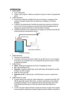 Espiròmetre