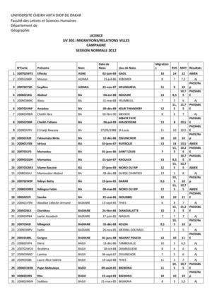 Résultats Licence 3