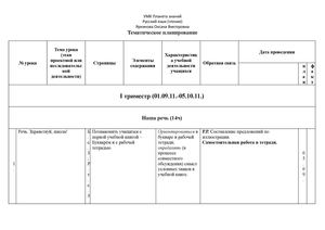 букварь 1 класс