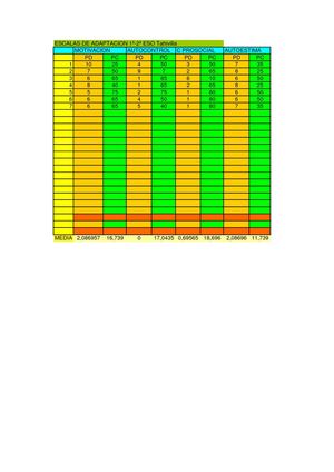 1º-2º ESO Tahivilla