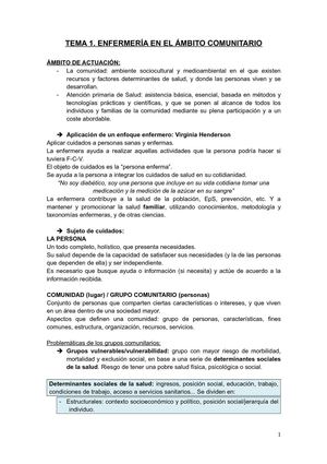 TEMA 1. Introducción. Enfermería en ámbito comunitario
