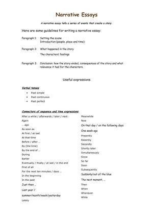 Narrative essay - Layout Bach