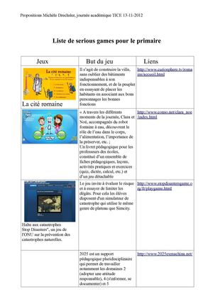 Serious Games à l'école primaire 