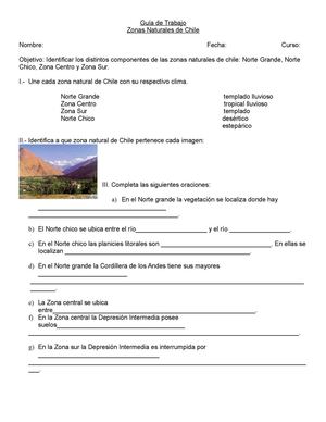 Revisemos lo aprendido