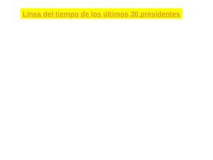linea de tiempo de la presidencia Argentina