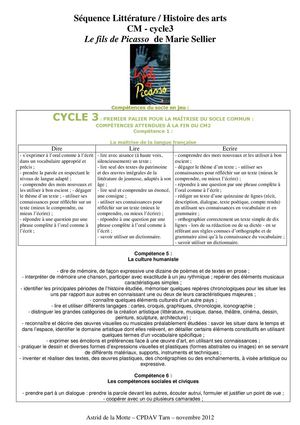 Séquence pédagogique CM "Le fils de Picasso"