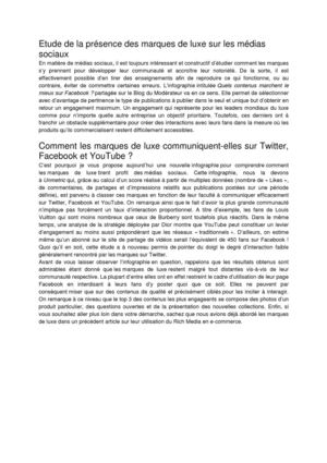 Marques de luxe sur les médias sociaux