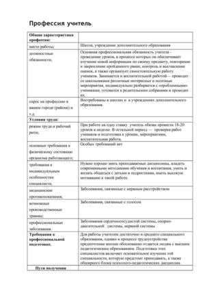 Профессиограма учителя