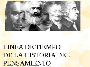 pensamiento economico.
