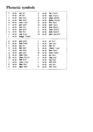 New Headway Pronunciation Course - Upper-Intermediate