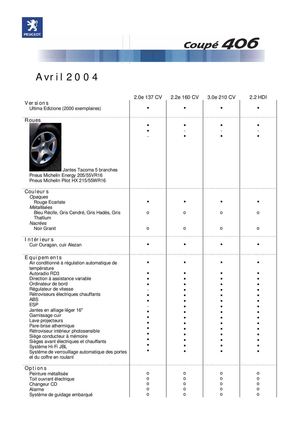 Peugeot 406 Coupe Ultima Edizione