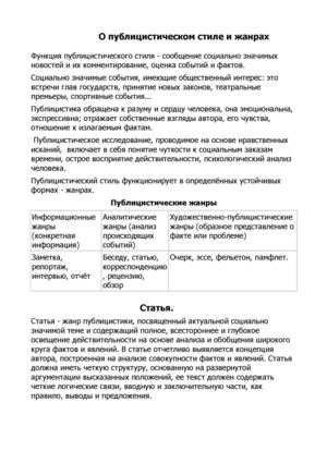 О публицистическом стиле и жанрах