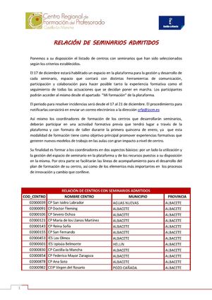 Relación de seminarios admitidos