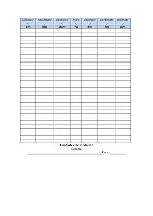 Tabla de conversión