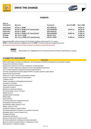 Renault Kangoo - каталог и ценова листа