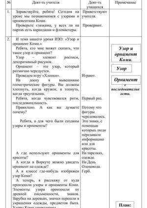 Узор и орнамент Коми