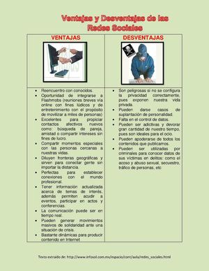 Ventajas y Desventajas