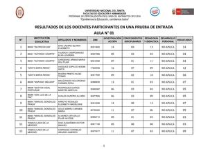 RESULTADOS DE  LA PRUEBA DE ENTRADA - AULA 1