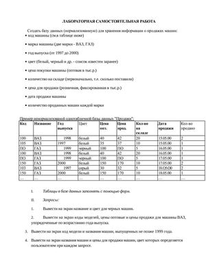Лабораторные самостоятельные работы 