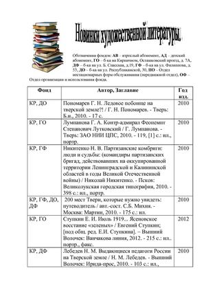 Новые поступления в отдел краеведения