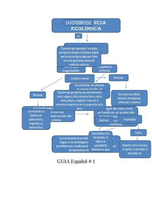 GUIA DE ESPAÑOL